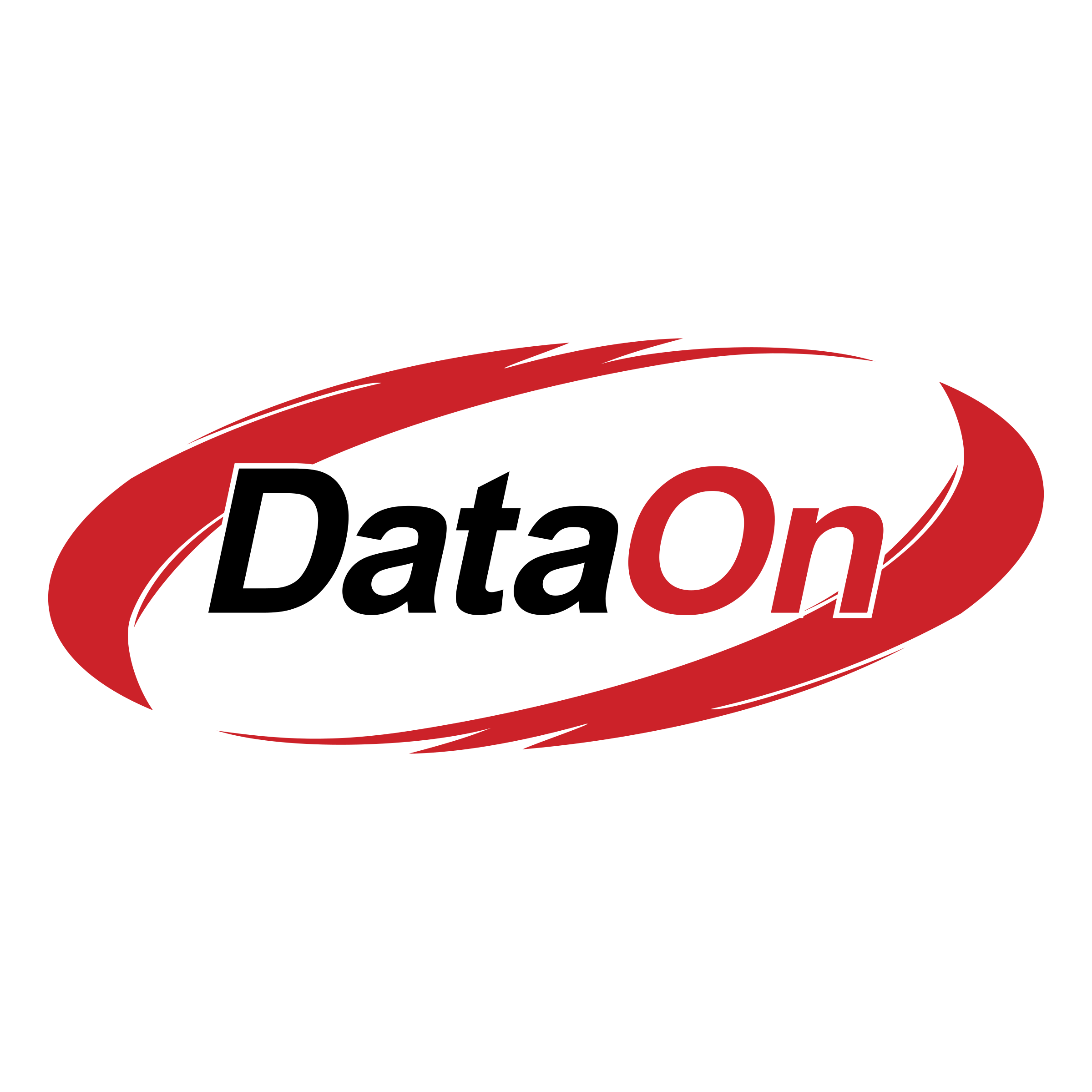 dataon